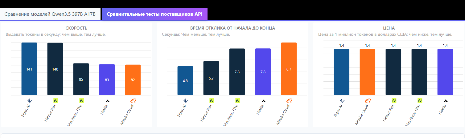 Qwen нейросеть 2026 года (1).png